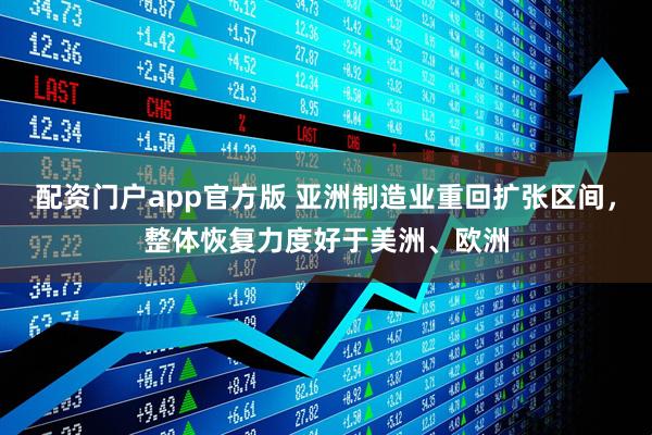配资门户app官方版 亚洲制造业重回扩张区间，整体恢复力度好于美洲、欧洲